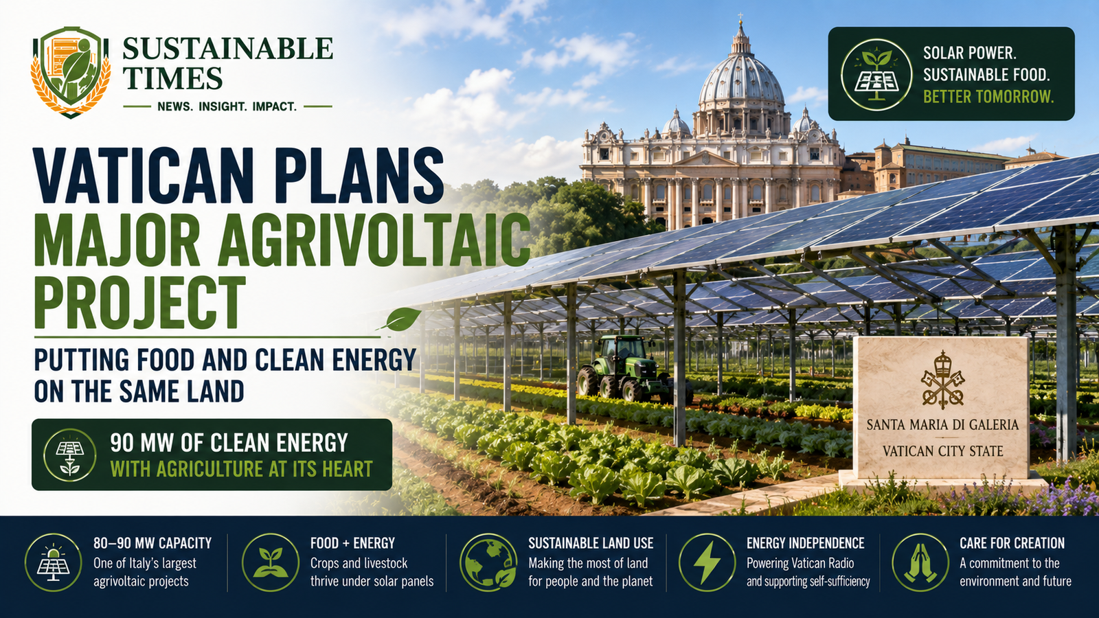 Vatican - agrivoltaic